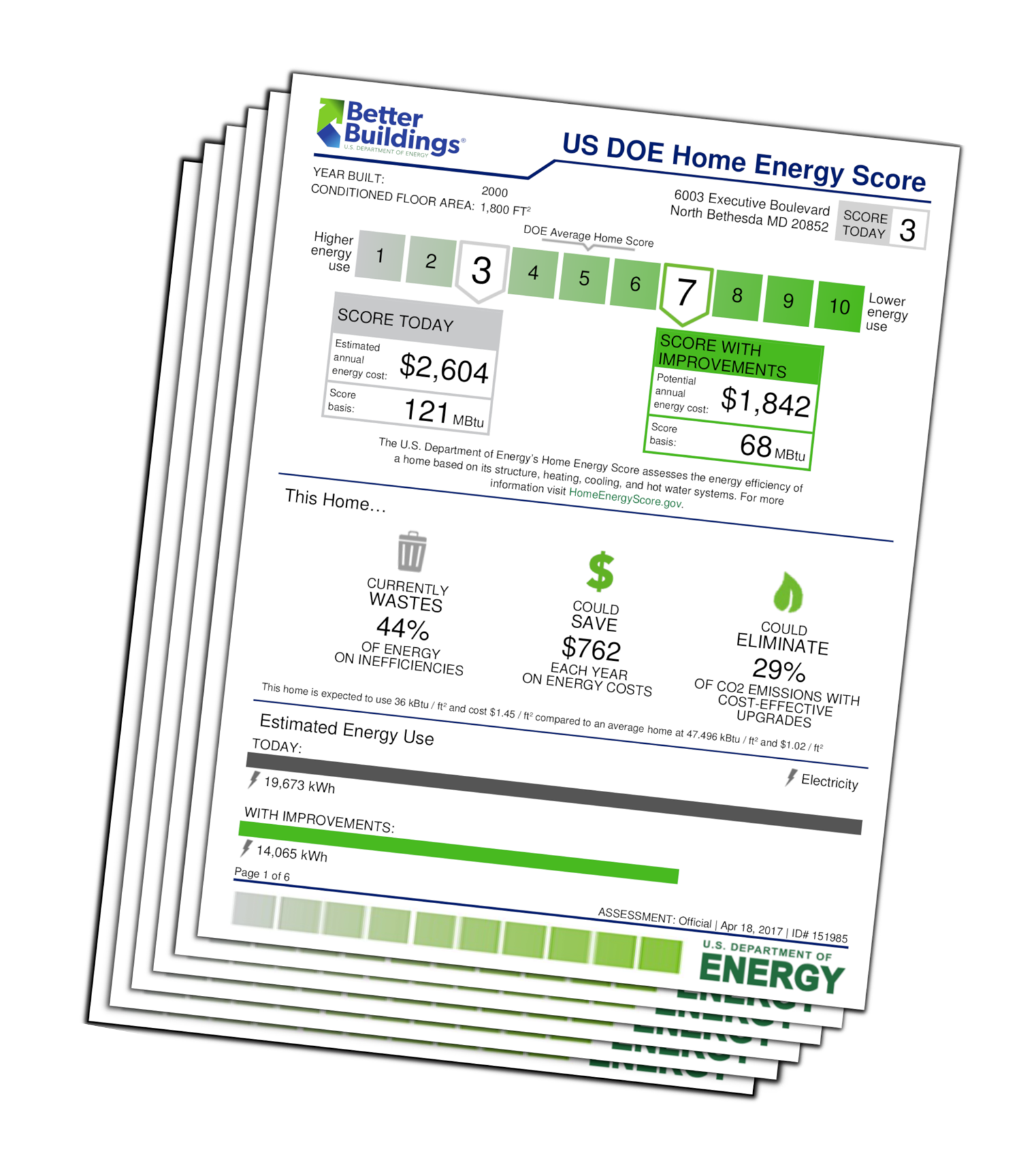 Energy Score Image